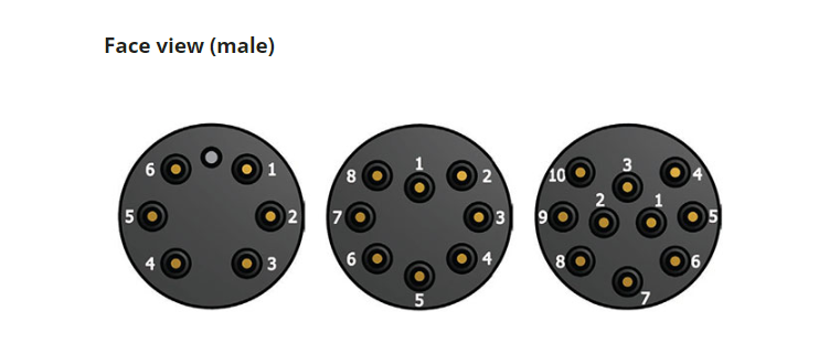 AT8M 8-Pin Unterwasser-Steckverbinder