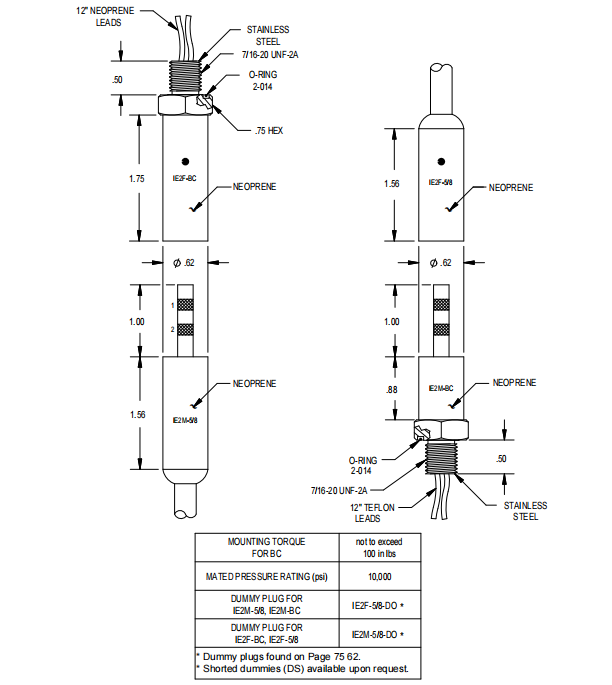 RTIE1-4M-DZ 4-Pin Unterwasser-Steckverbinder