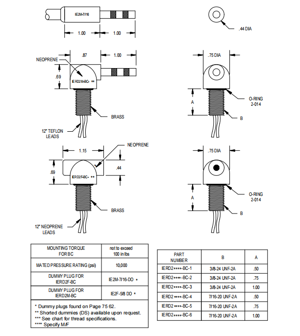 RTIE1-4M-DZ 4-Pin Unterwasser-Steckverbinder