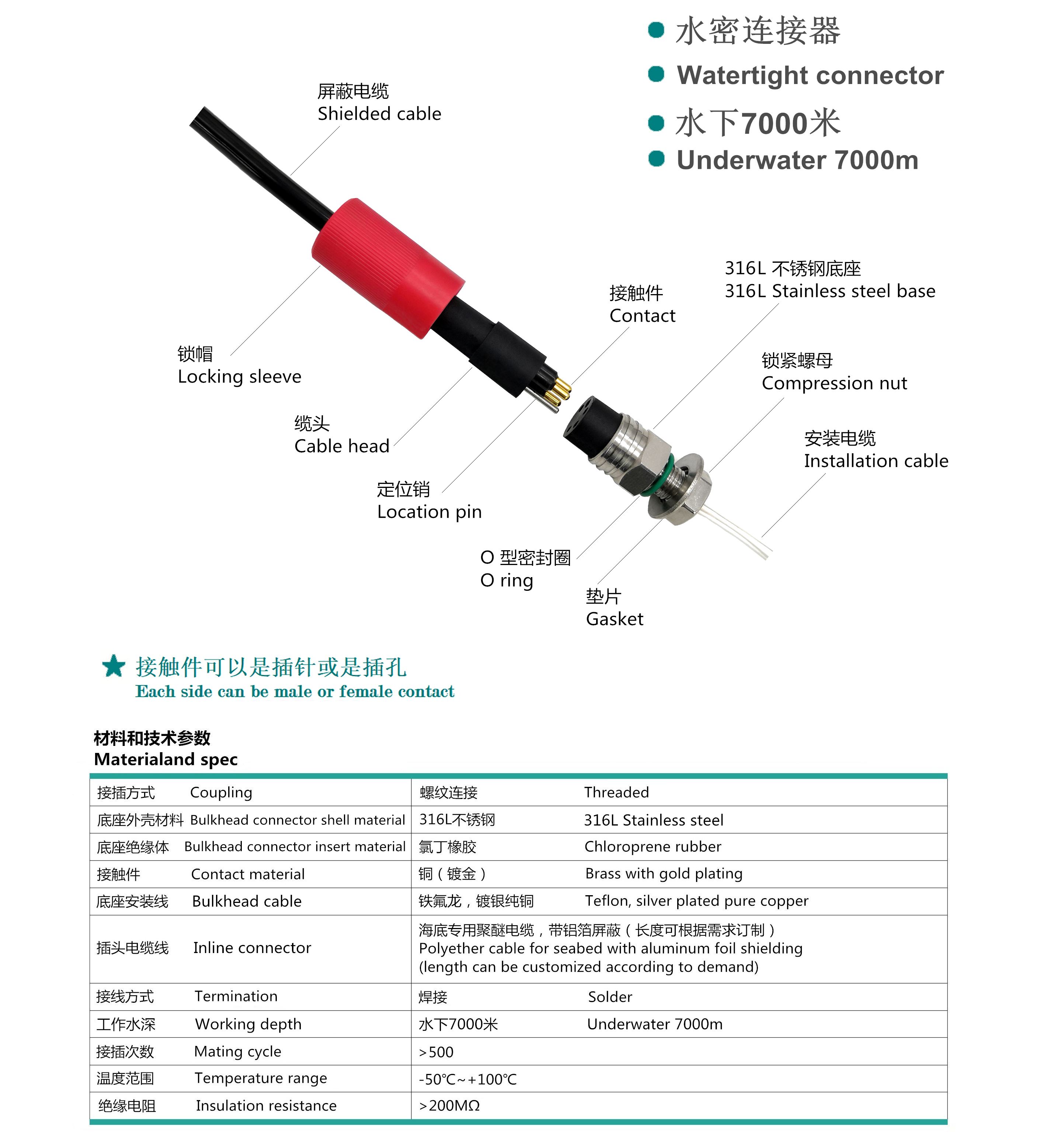 MCIL2F MCBH2M 2-Pin Unterwasser-Steckverbinder